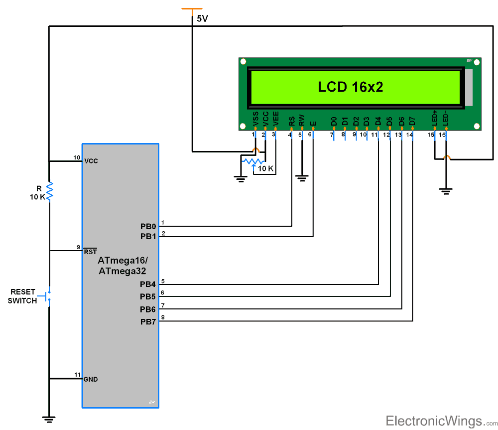 Interfacing Lcd16x2 With Avr Atmega16atmega32 In 4 Bit Mode